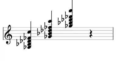 Partition de Gb 7#11 en trois octaves